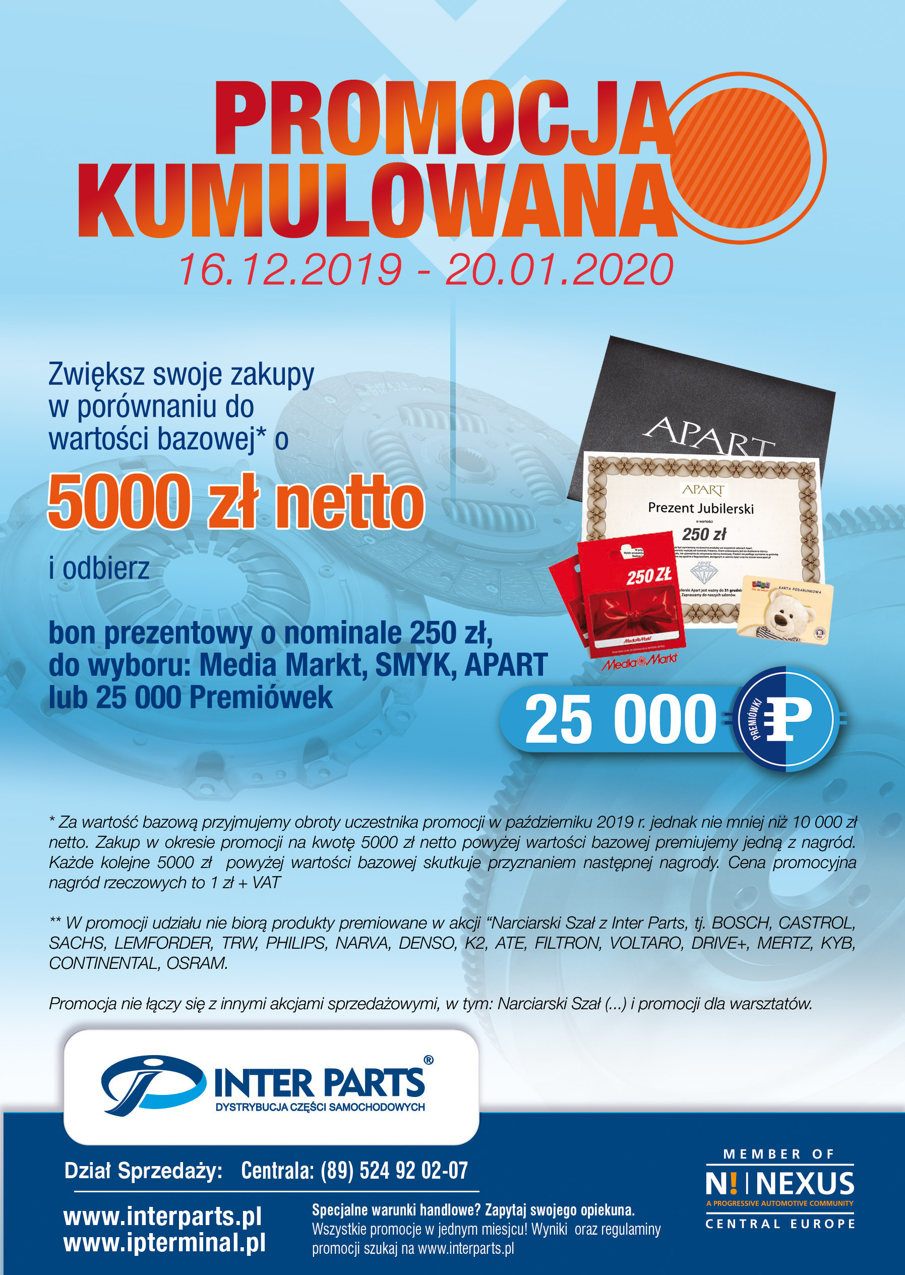 Promocja kumulowana